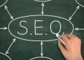 Mehr Umsatz durch OffPage-SEO: Was ist das?