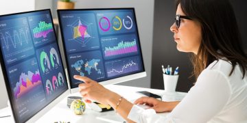 Trend Data-driven Company